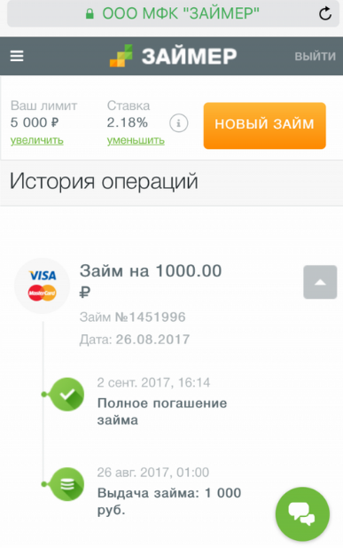 История операций на сайте Займер