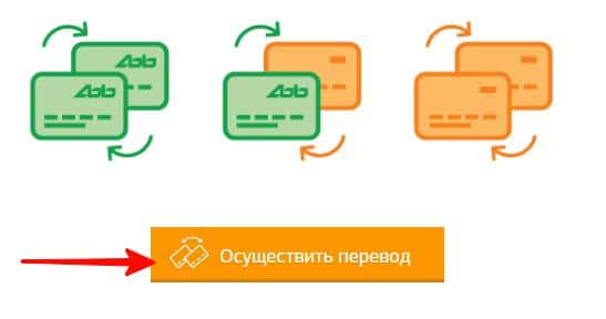 Как перевести деньги с карты банка 