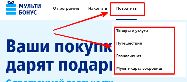 Каталог товаров в личном кабинет ВТБ коллекции