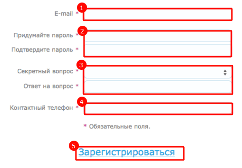 Личные данные