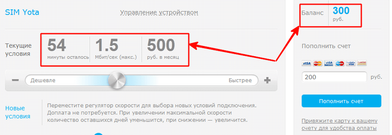 Остаток на лицевом счете