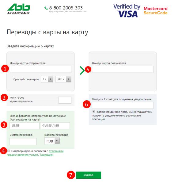 Переводы с карты на карту в онлайн-банкинге 