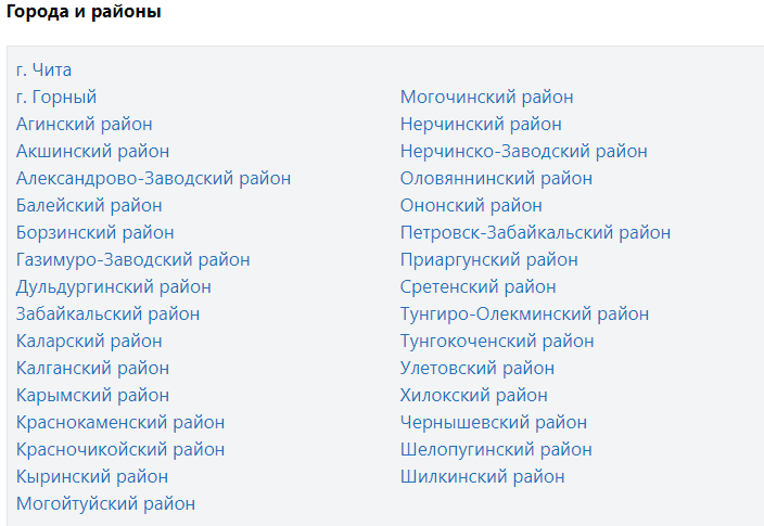 Список городов системы Сетевой Город