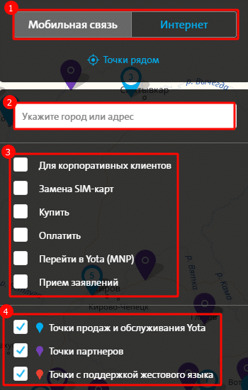 Точки продаж